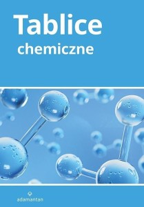 TABLICE CHEMICZNE W.7, WITOLD MIZERSKI