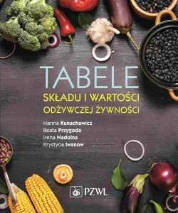 TABELE SKŁADU I WARTOŚCI ODŻYWCZEJ ŻYWNOŚCI. FOOD