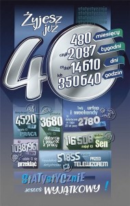 KARTKA OKOLICZNOŚCIOWA URODZINY 40 ST02