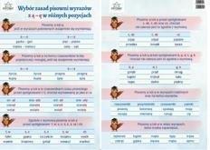 PLANSZE ORTOGRAFICZNE - ZESTAW 12 PLANSZ