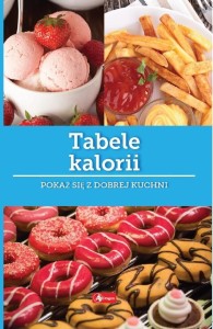TABELE KALORII, IWONA CZARKOWSKA