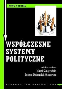 WSPÓŁCZESNE SYSTEMY POLITYCZNE