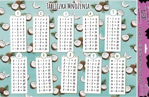 PLAKAT ELEKTROSTATY. TABLICZKA MNOŻENIA KOKOS EDU